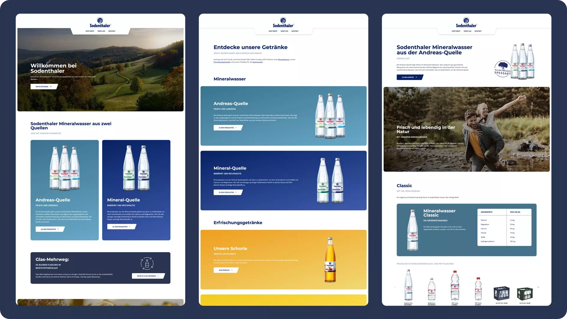 Mockup der Desktop-Webseite von Sodenthaler, zeigt drei verschiedene Seiten: Startseite, Sortiment-Seite und Produktseite